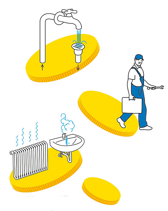 Illustrationen "Wasserversorgung, Hausmeister:innen und Heizung"